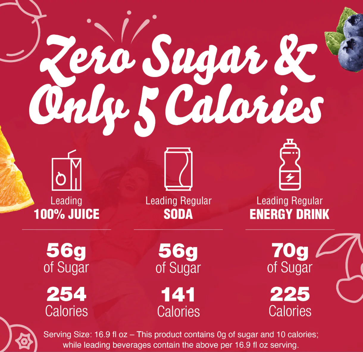 CRYSTAL LIGHT - FRUIT PUNCH - Image 4