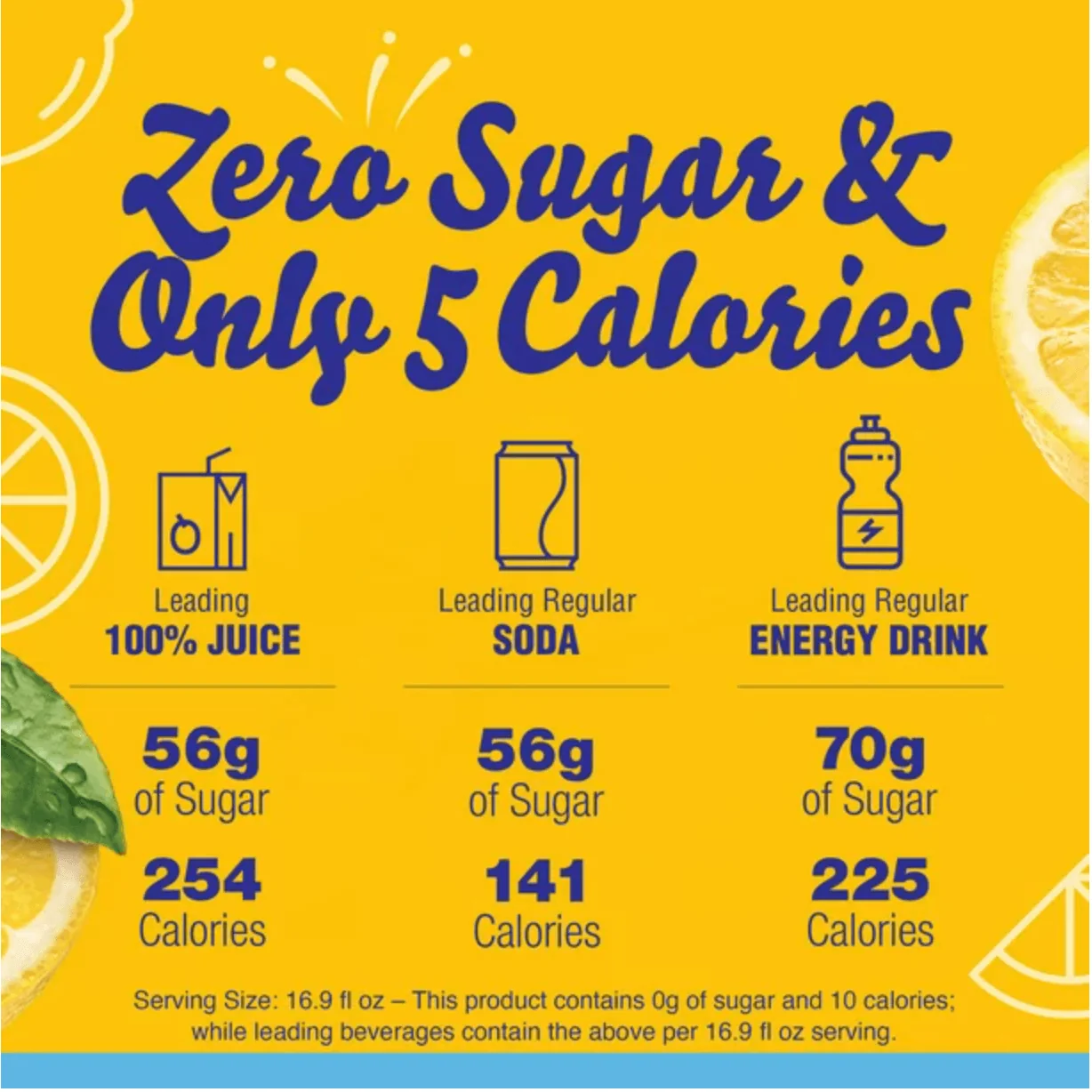 CRYSTAL LIGHT- LEMON ICED-TEA - Image 4