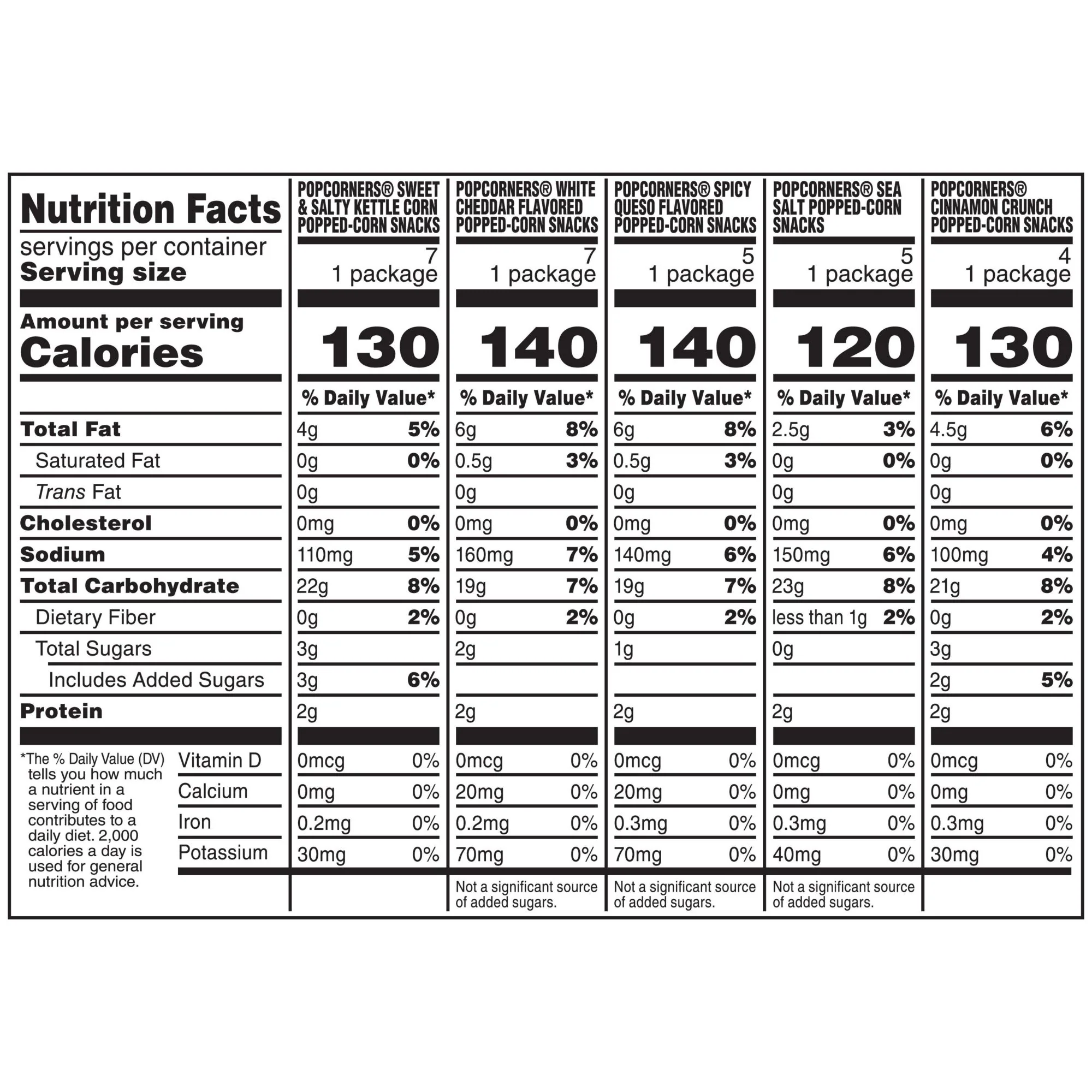 POPCORNERS 5 FLAVOR VARIETY PACK POPPED CORN CHIPS 28PACK - Image 3